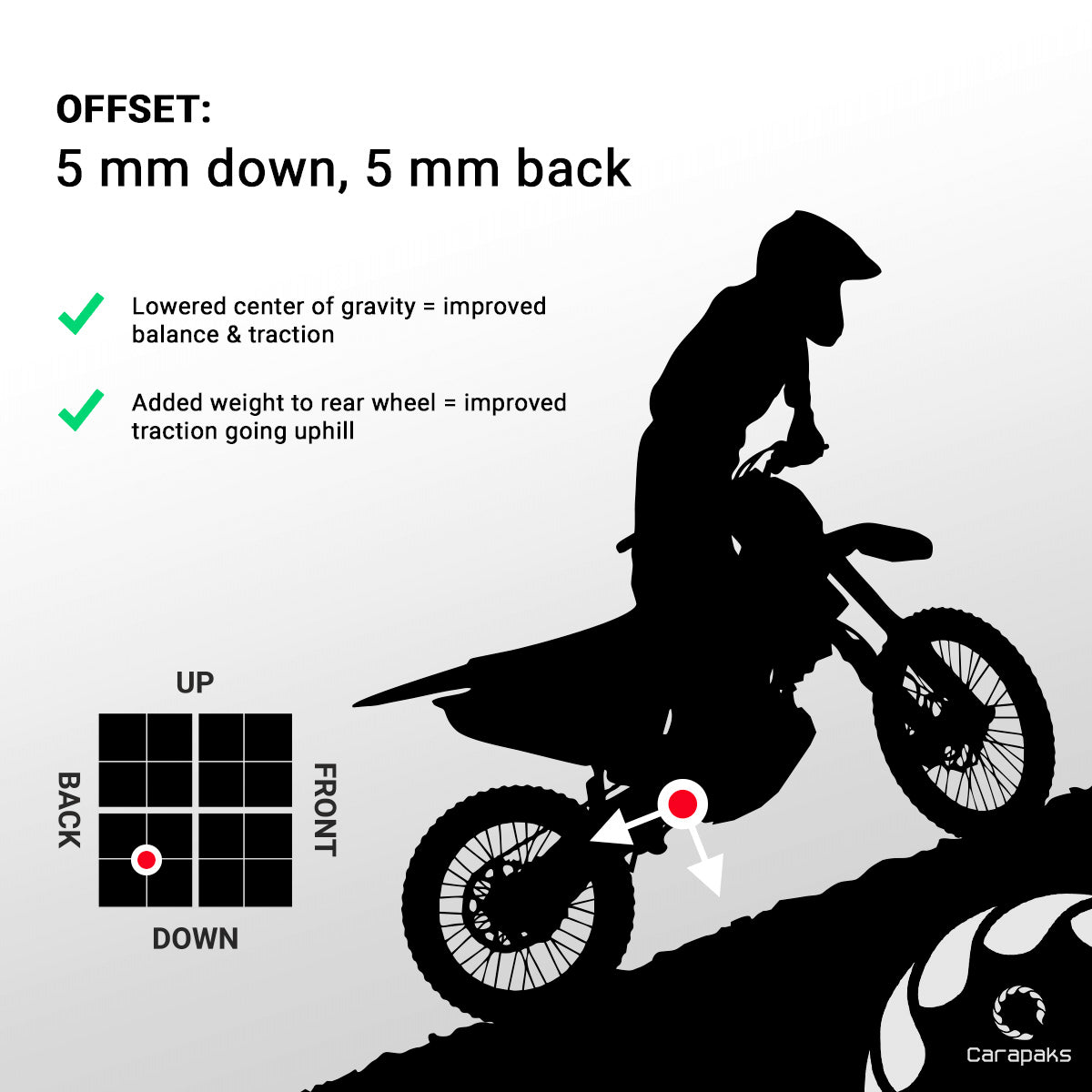 CARAPAKS Reposapiés KTM/Husq/GasGas 5 mmBajo/ 5mm Empotrable