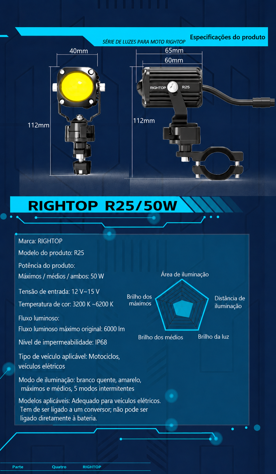 Faróis Auxiliares SPIDER Kit Completo