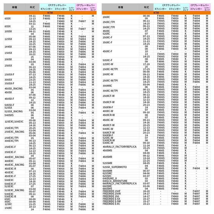 Manete Travão Pivot FP Brembo Curta Zeta