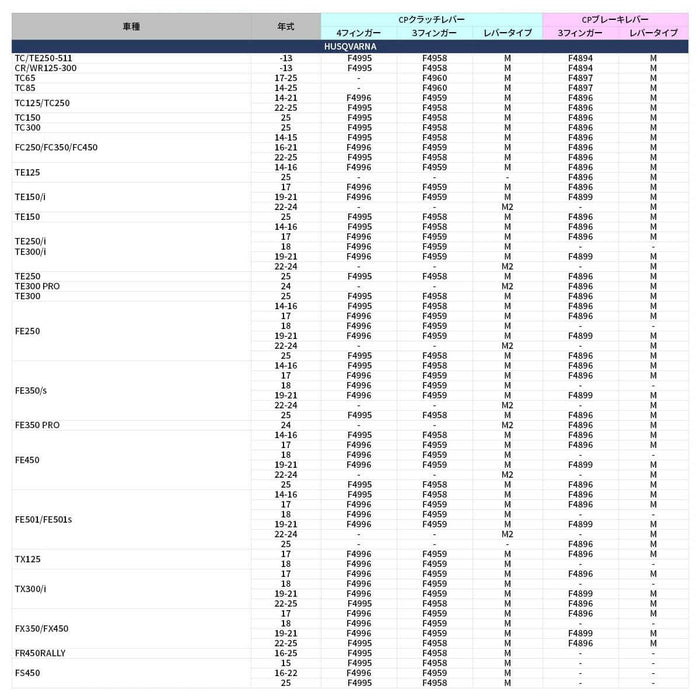 Manete Travão Pivot FP Brembo Curta Zeta