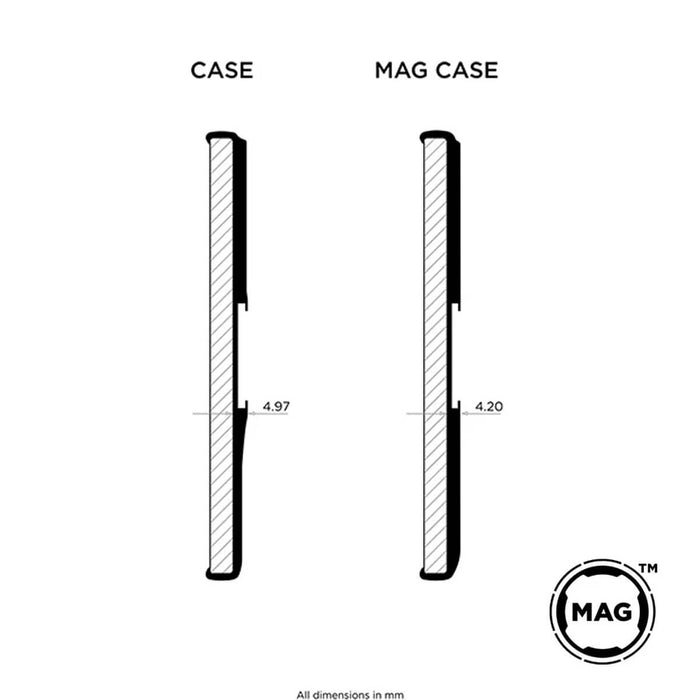 Capa de Telemóvel QUAD LOCK MAG - iPhone 15 Pro Max